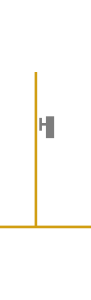 Profiles Products